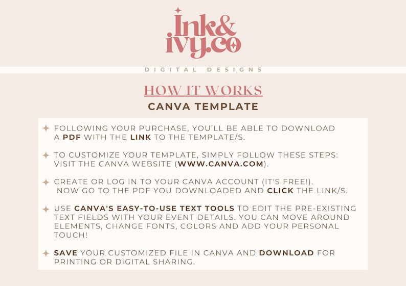 May include: A digital design guide from Ink & Ivy Co. with instructions on using a Canva template. The text includes steps to download a PDF, customize the template on Canva, and save the file for printing or digital sharing.