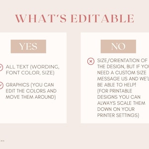 May include: A digital design graphic with the text "WHAT'S EDITABLE" at the top. The graphic lists what can be edited, including all text, font color, size, and graphics. It also lists what cannot be edited, such as size and orientation.