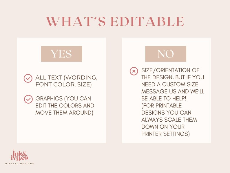 May include: A digital design graphic with the text "WHAT'S EDITABLE" at the top. The graphic lists what can be edited, including all text, font color, size, and graphics. It also lists what cannot be edited, such as size and orientation.