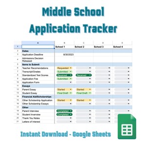 Op de afbeelding: Een Google Sheets-spreadsheet met een blauw en groen kleurenschema. De spreadsheet heeft de titel "Middle School Application Tracker" en bevat kolommen voor data, school 1, school 2, school 3 en school 4. De spreadsheet wordt gebruikt om de status van aanmeldingen voor de middelbare school bij te houden.