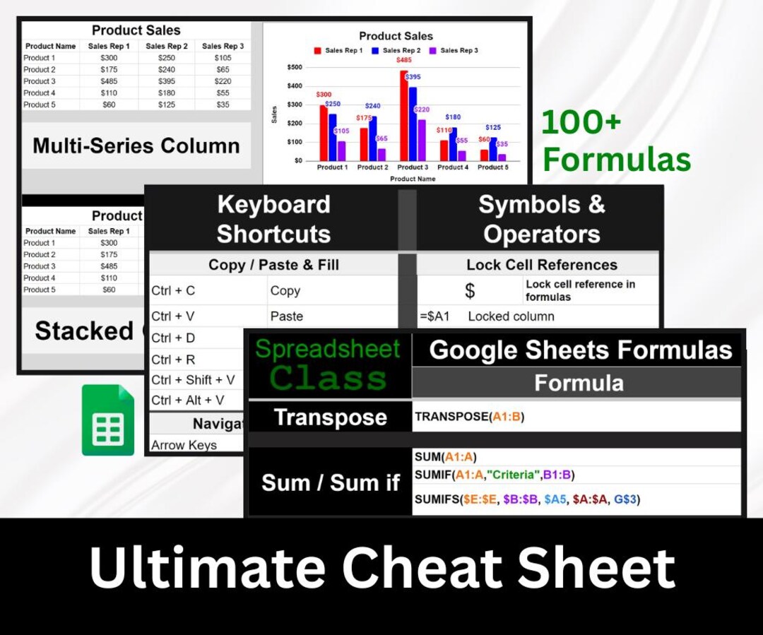 Ultimate Google Sheets Formulas Cheat Sheet, Spreadsheet Formula ...