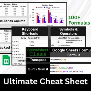 May include: A Google Sheets cheat sheet featuring 100+ formulas, multi-series column charts, keyboard shortcuts, and symbols. The document displays tables for product sales, copy and paste commands, cell reference locking, and functions like TRANSPOSE and SUMIF.
