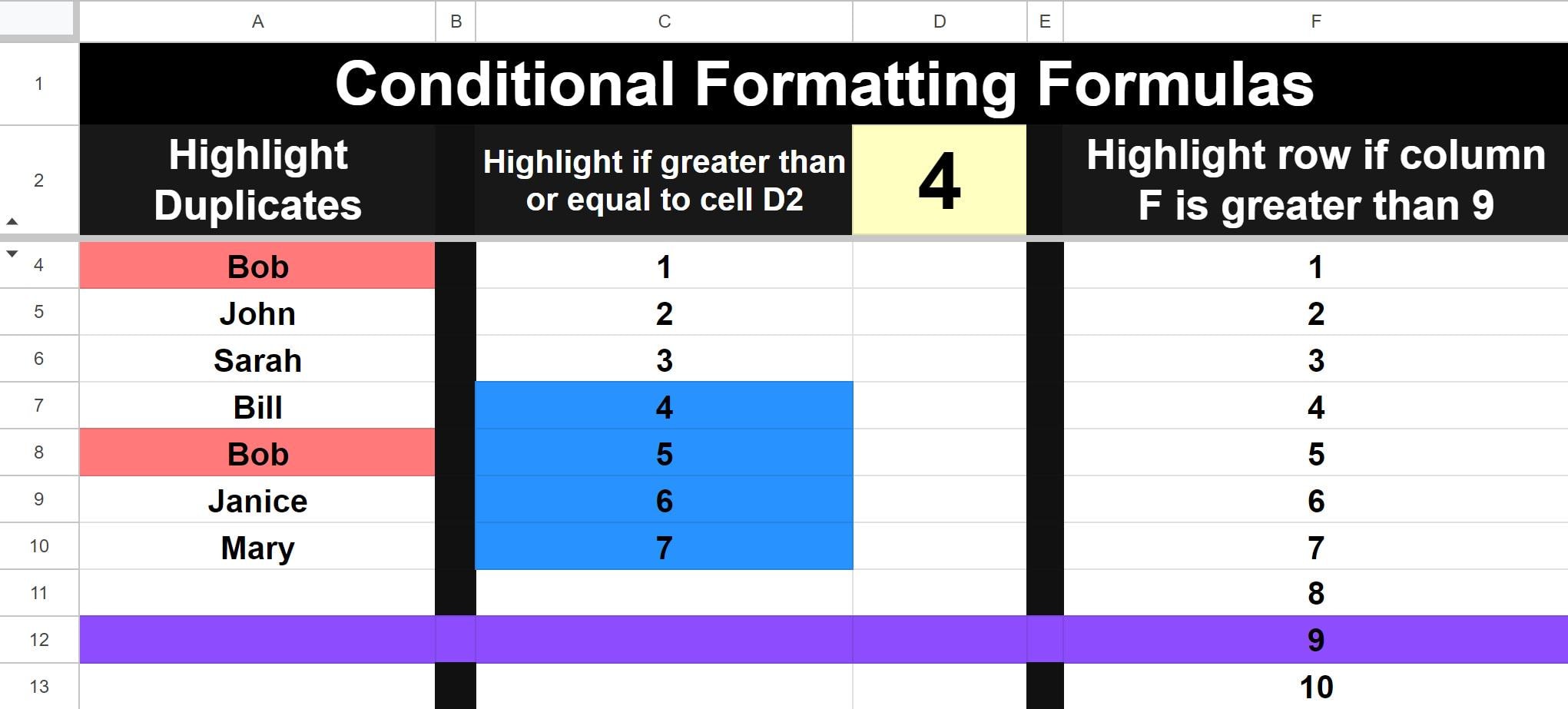 Ultimate Google Sheets Formulas Cheat Sheet, Spreadsheet Formula ...