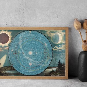 Vecchia mappa stellare, mappa del cielo vintage in stile antico del 1888, rara mappa regalo per anniversario, stampa mappa incorniciata, vecchio poster storico da parete
