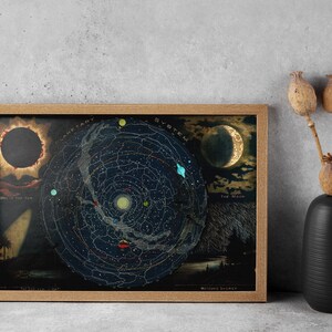 古い星図、1887 アンティーク スタイルのビンテージ星空図、珍しい星の記念日ギフト地図、額入り地図プリント、古い歴史的な壁アート ポスター