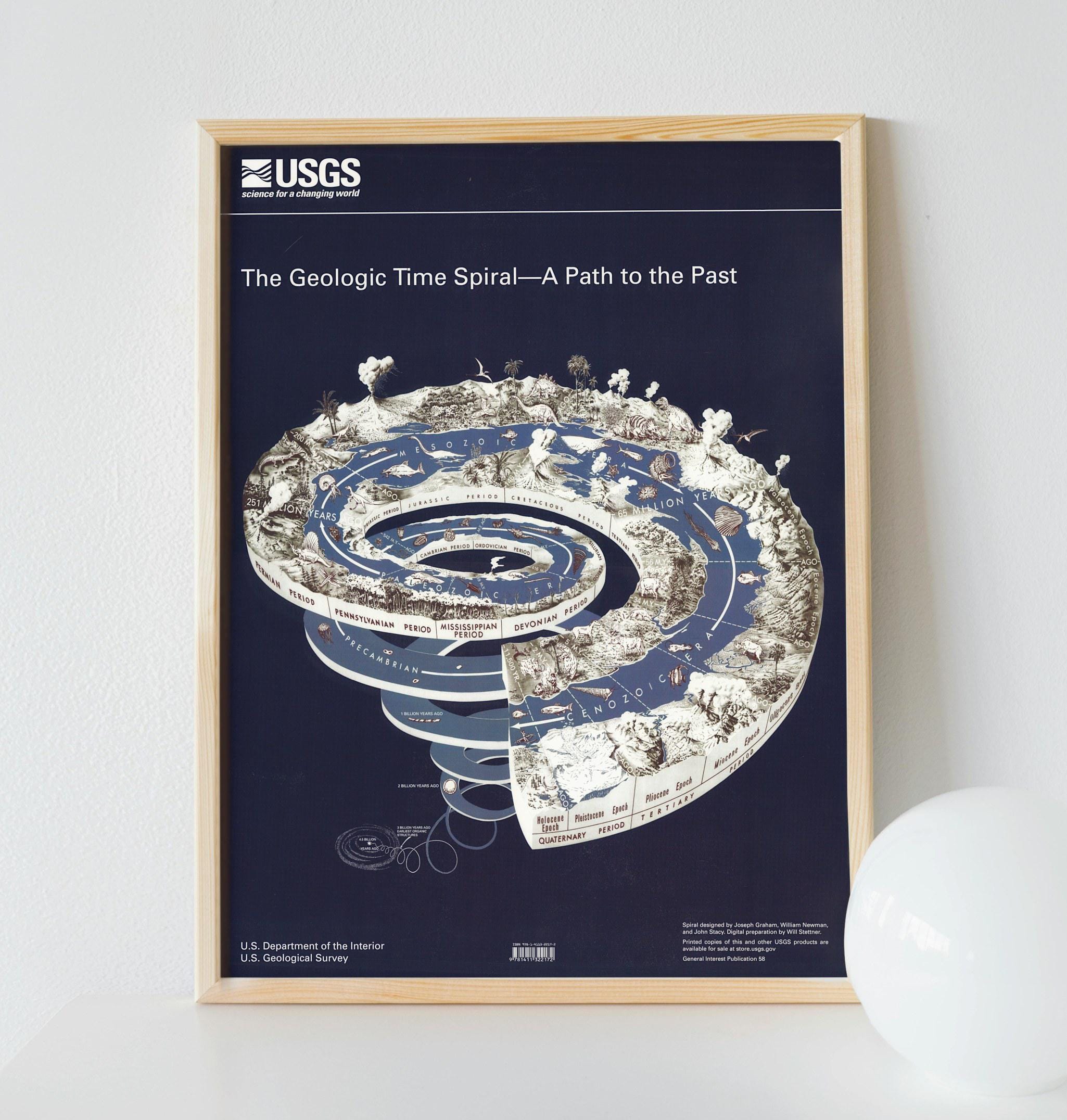 Timeline Rare Biology Art Print, Vintage Style Geologic Time Spiral, Rare Evolution ...