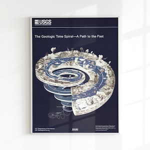 Biology Art Print, Vintage Style Geologic Time Spiral, Rare Evolution Timeline Poster, Biology Geography Classroom Print, Wall Art Poster