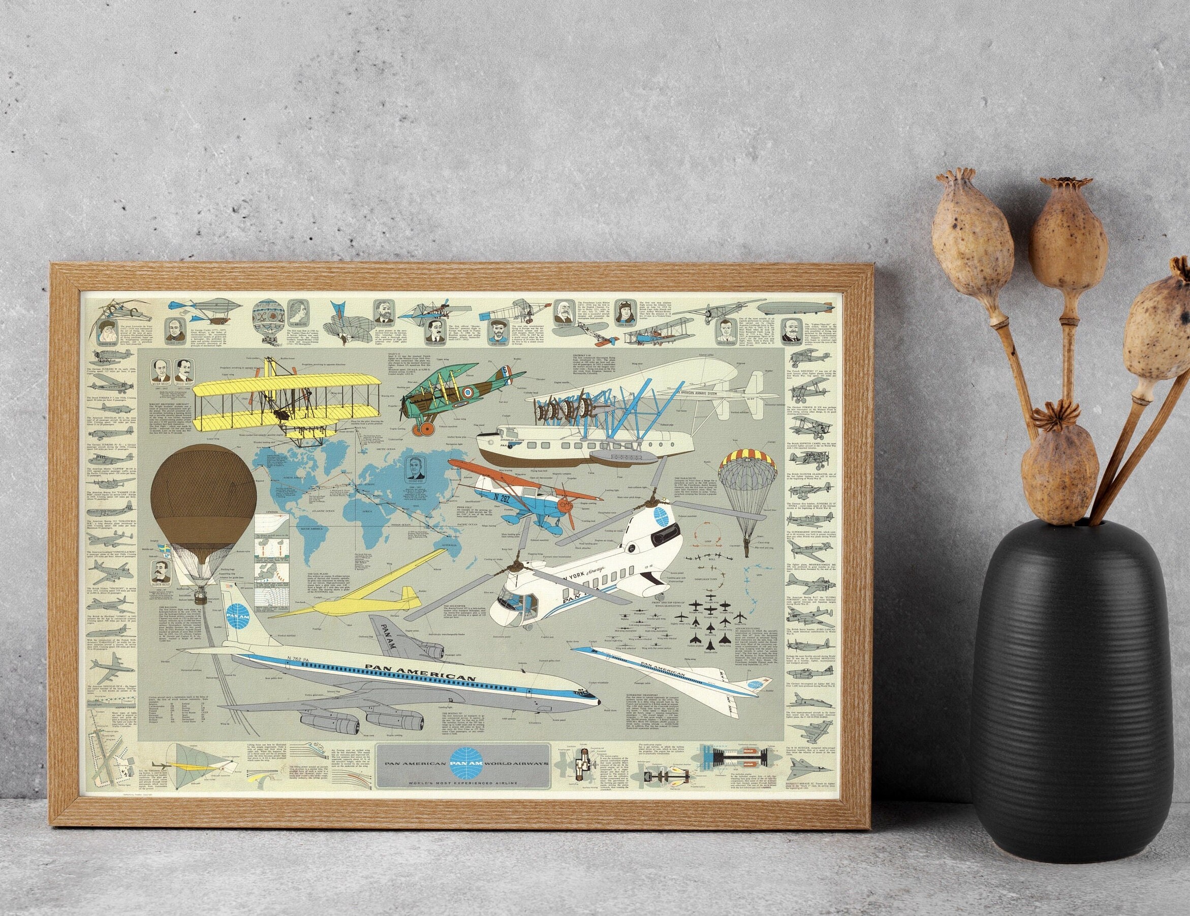 Aviation History Poster, 1962 Vintage Art Airplanes, Rare Educational Aircraft Gift Poster, Framed Aviation Print, Wall Art Poster
