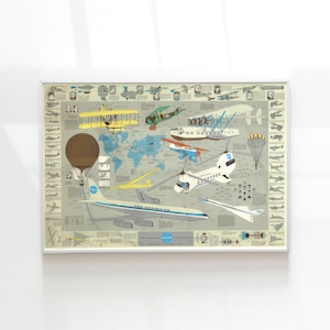 May include: A framed vintage aviation print featuring a world map with illustrations of various aircraft, including biplanes, helicopters, and jets. The print has a light blue and beige color scheme, with the words "PAN AMERICAN" visible on one of the planes.
