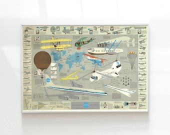 Vintage poster luchtvaartgeschiedenis, 1962 vintage stijl vliegtuigen kunst, educatieve vliegtuigtypen cadeauposter, ingelijste luchtvaart Wall Art Print