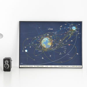 Infografía espacial antigua, mapa espacial vintage de estilo antiguo de 1968, regalo excepcional de "La conquista del espacio", impresión enmarcada, póster de arte mural histórico antiguo