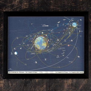 Infográfico espacial antigo, mapa espacial vintage de estilo antigo de 1968, presente raro de A Conquista do Espaço, impressão emoldurada, pôster de arte de parede histórico antigo