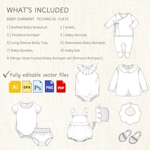 Flat sketch Baby Clothing Technical Drawing Pack, Baby girl Garment Fashion Illustration, Editable Garment Flats for New Brands
