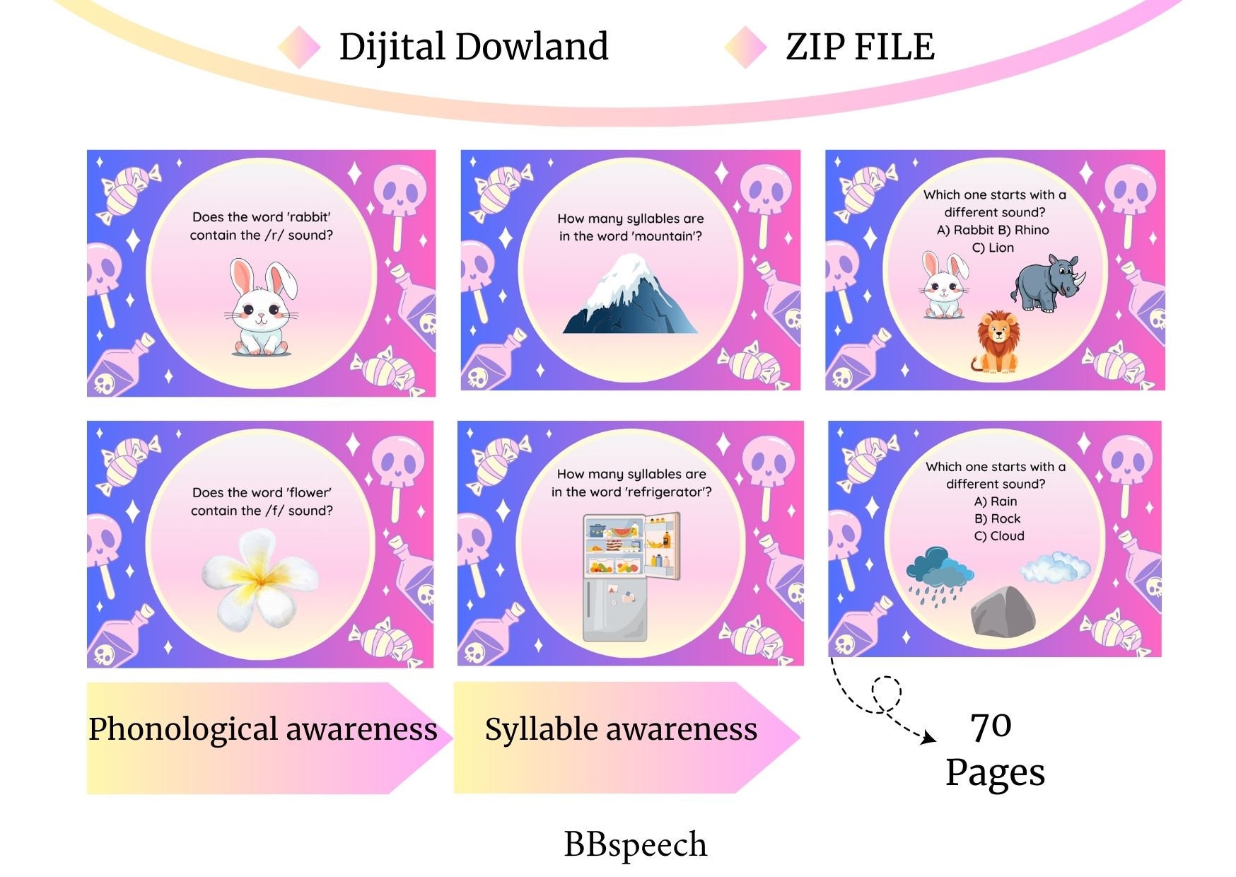 Phonological Awareness Riddles for Speech Therapy Fun and Engaging ...