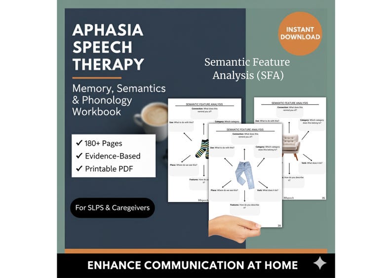 Aphasia Speech Therapy Workbook: Adult Language Activities (PDF ...