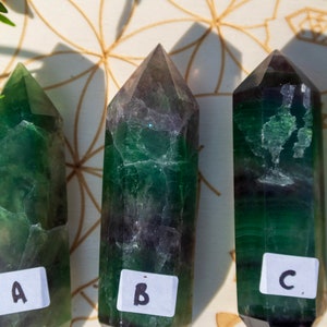 May include: Three green fluorite crystal points with labels A, B, and C. The crystals are on a white background with a geometric pattern.
