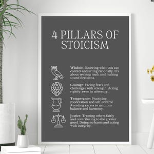 May include: A black and white printable poster with the text "4 Pillars of Stoicism" and four white icons representing wisdom, courage, temperance, and justice. Each icon is accompanied by a description of the pillar.