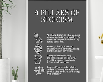 May include: A black and white printable poster with the text "4 Pillars of Stoicism" and four white icons representing wisdom, courage, temperance, and justice. Each icon is accompanied by a description of the pillar.
