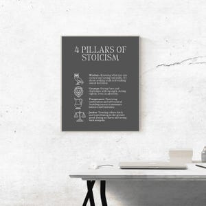 May include: A black and white printable poster with the text "4 Pillars of Stoicism" and four icons representing wisdom, courage, temperance, and justice. Each icon is accompanied by a brief description of the pillar.