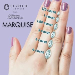 May include: A hand model wearing pink nail polish displays the size difference of marquise cut diamonds from 1/2 carat to 4 carats. The diamonds are arranged in a line from smallest to largest.