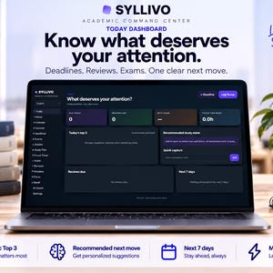 May include: A laptop displaying the Syllivo Academic Command Centre dashboard with dark mode interface, showing sections for deadlines, reviews, and exams. The screen text reads Know what deserves your attention and Today Dashboard.