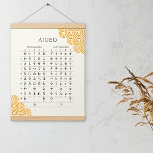 Table hiragana katakana japonaise pour débutant japonais Cadeau pour apprenant de japonais Poster d'art japonais pour étudier la décoration de chambre japonaise