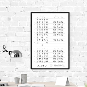Cuadro de hiragana y katakana para aprender japonés Póster para aprender el alfabeto japonés Lista para estudiantes de japonés Regalo para principiantes en el estudio del japonés