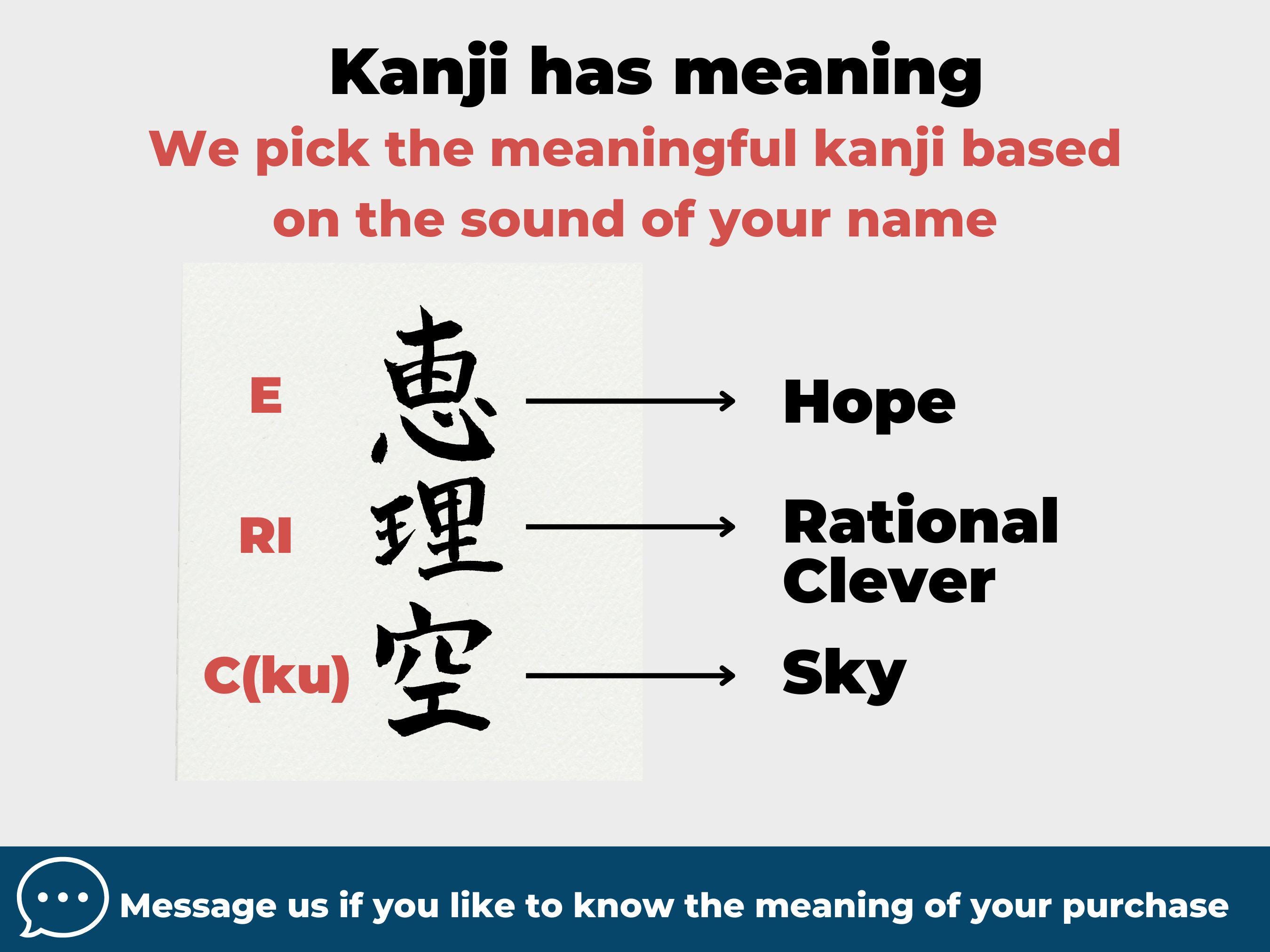 Custom Japanese Kanji Name Wall Art Personalized Japan Minimal Art
