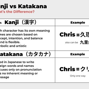 日本語名入りカスタムスウェットシャツ パーソナライズギフト衣料 日本のストリートウェアアパレル 日本のアート愛好家への誕生日プレゼント 彼女や彼へのプレゼント 画像 11