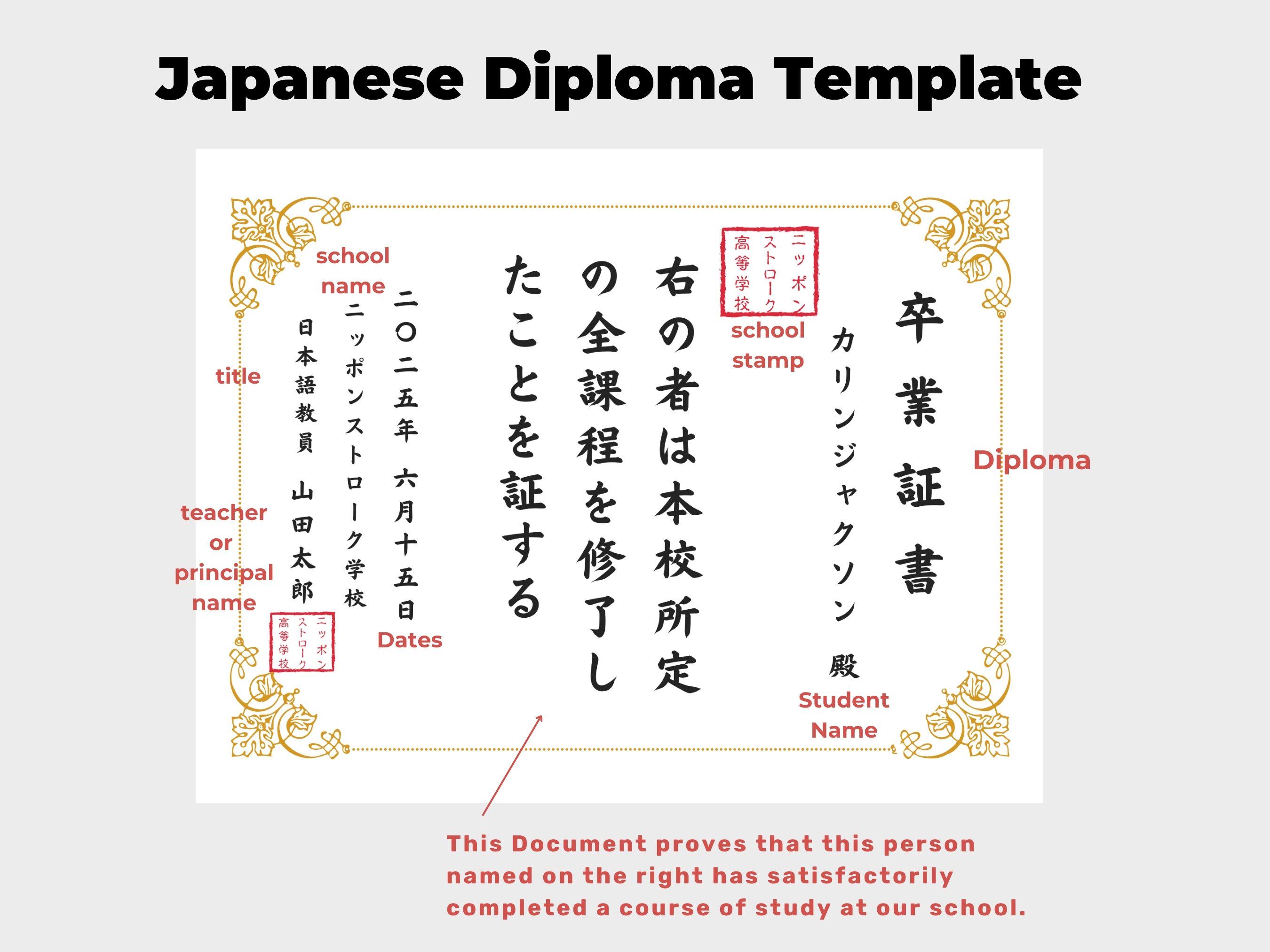 Japanese Style Diploma Blank Template Language School Graduation