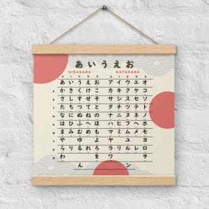 May include: A Japanese Hiragana and Katakana chart, displayed on a cream-colored background with a wooden frame. The chart features red circles and wave patterns, with the Japanese characters neatly arranged. The chart is suspended by a string.
