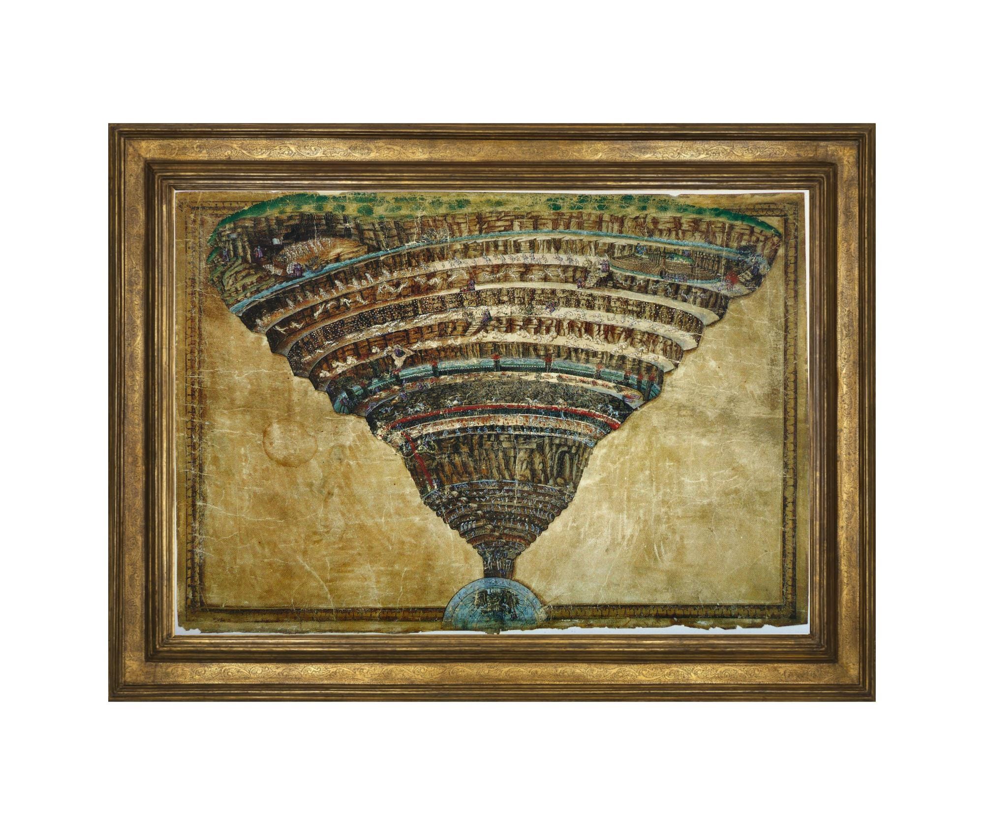 Sandro Botticelli Print - Map of Hell, Classic Fine Art, the