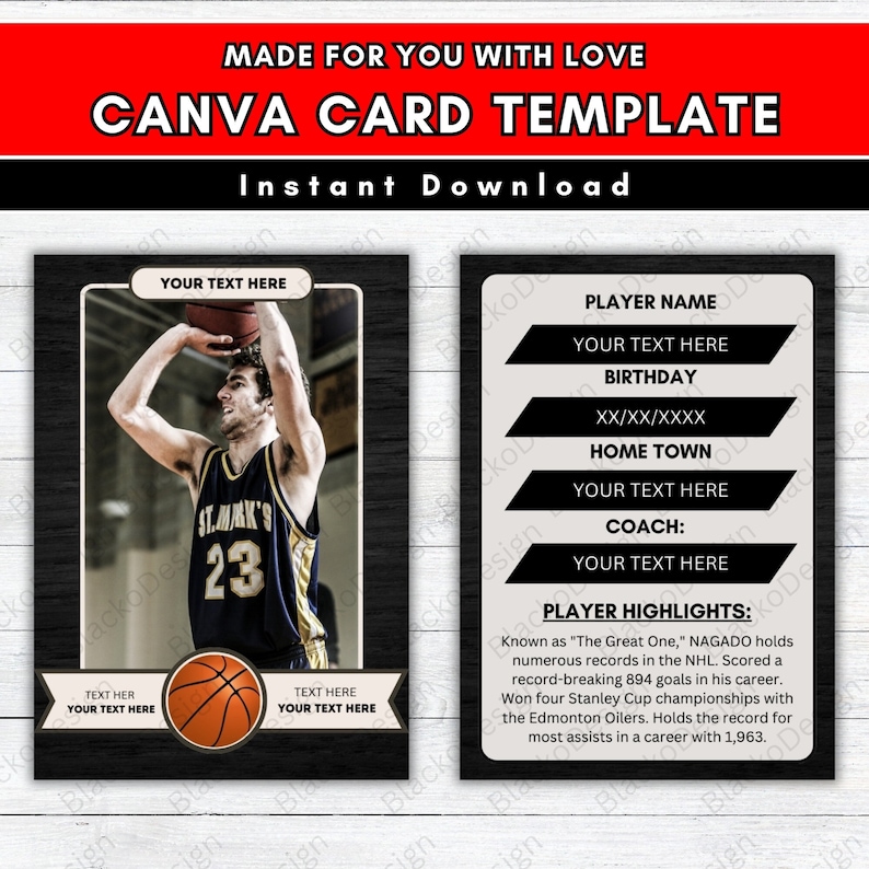 Customizable Basketball Trading Card Template Enhance Your Trading Card