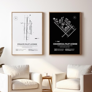 May include: Two framed aviation art prints. One features a white background with a detailed airport diagram and text: "Private Pilot License." The other has a black background with an airport diagram and text: "Commercial Pilot License."