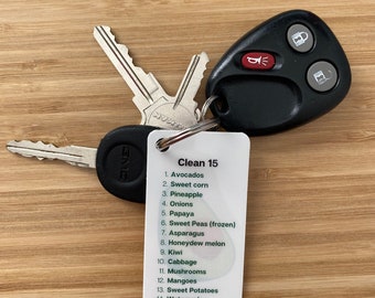Keychain: Organic produce shopping guide