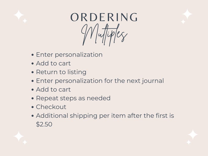 May include: A beige graphic with the words "ORDERING Multiples" in dark blue script. Bullet points below detail the steps to order multiple items, including personalization, adding to cart, and checkout.