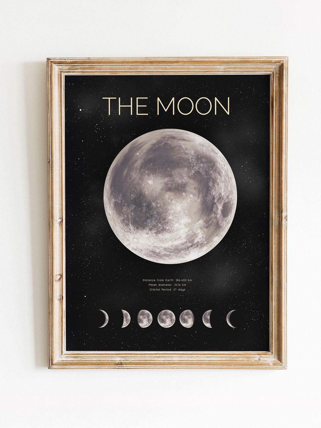 Moon Phase Art Print - Astronomy Wall Décor Featuring Lunar Phases ...