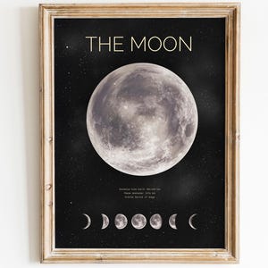 Mondphasen Kunstdruck - Astronomie Wanddekoration mit Mondphasen und Sternenhimmel