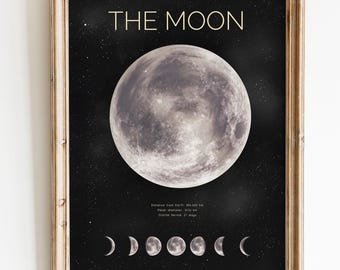 Moon Phase Art Print - Astronomy Wall Décor Featuring Lunar Phases & Starry Night Sky