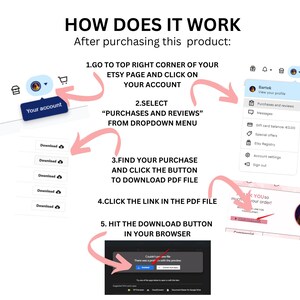 May include: A step-by-step guide on how to download a digital purchase from Etsy. The image shows screenshots of the Etsy website, including the "Your Account" section, the "Purchases and Reviews" dropdown menu, and the download button for a PDF file.