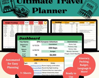 Google Sheets Travel Planner: Itinerary, Budget, Packing List (Digital Download)