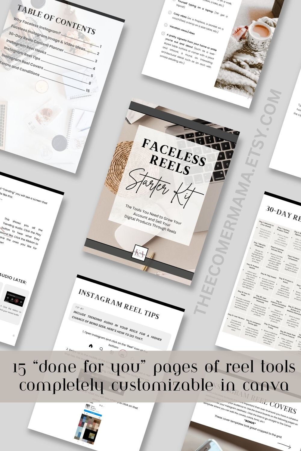 The REEL Success Digital Marketing Bundle: 4 Ebooks W/master Resell ...