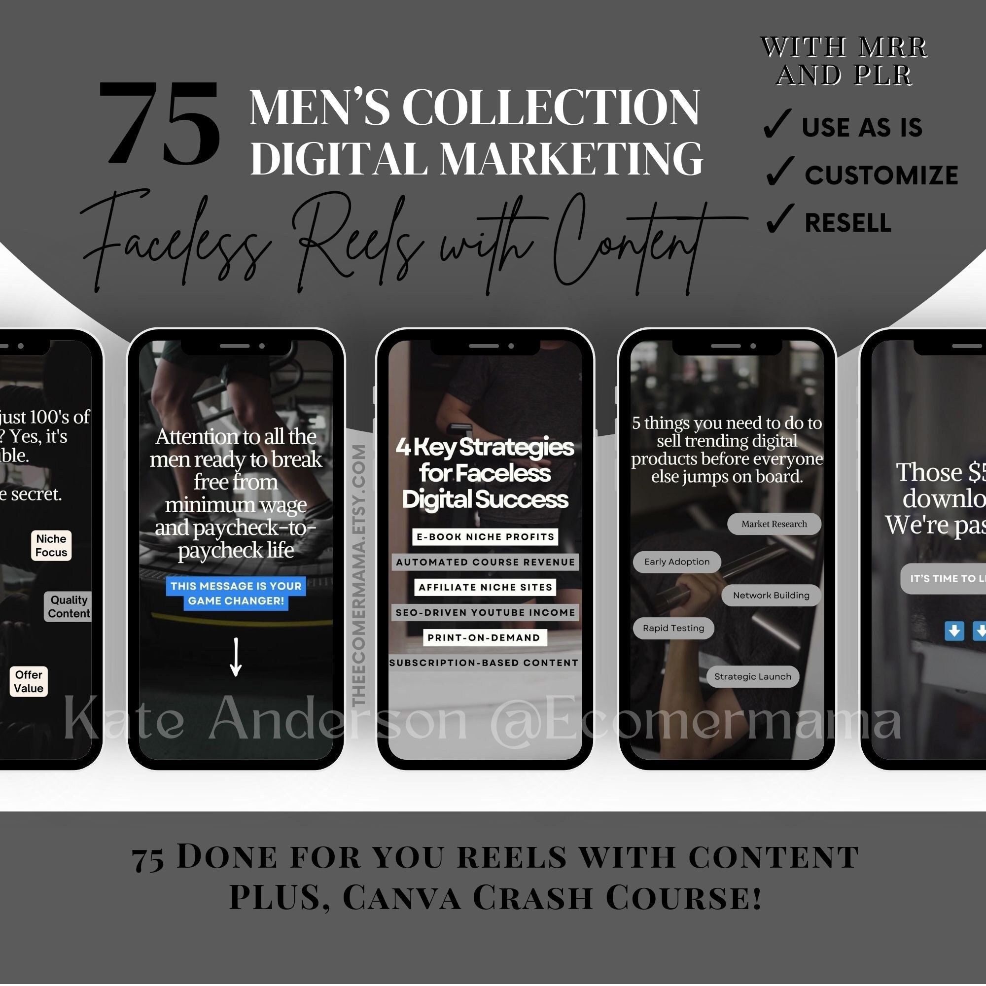 75 Men's Reels with DFY Content with Master Resell Rights (MRR) and Private Label Rights (PLR) - A dfy Digital Marketing Product for Social