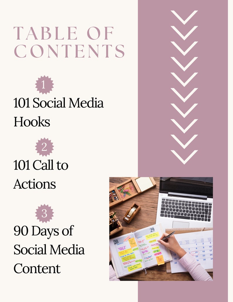 Social Media Content Guide With Master Resell Rights (MRR) and Private ...