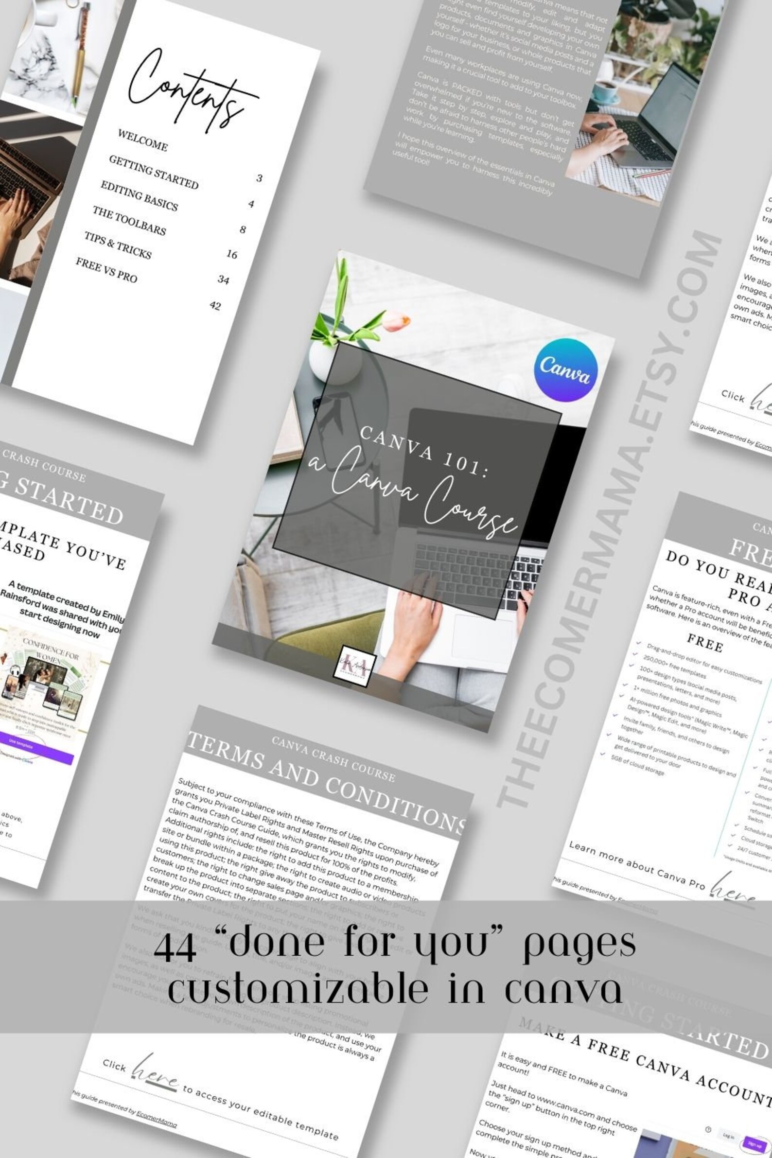 The BESTSELLERS Digital Marketing Bundle: 6 Ebooks W/master Resell ...