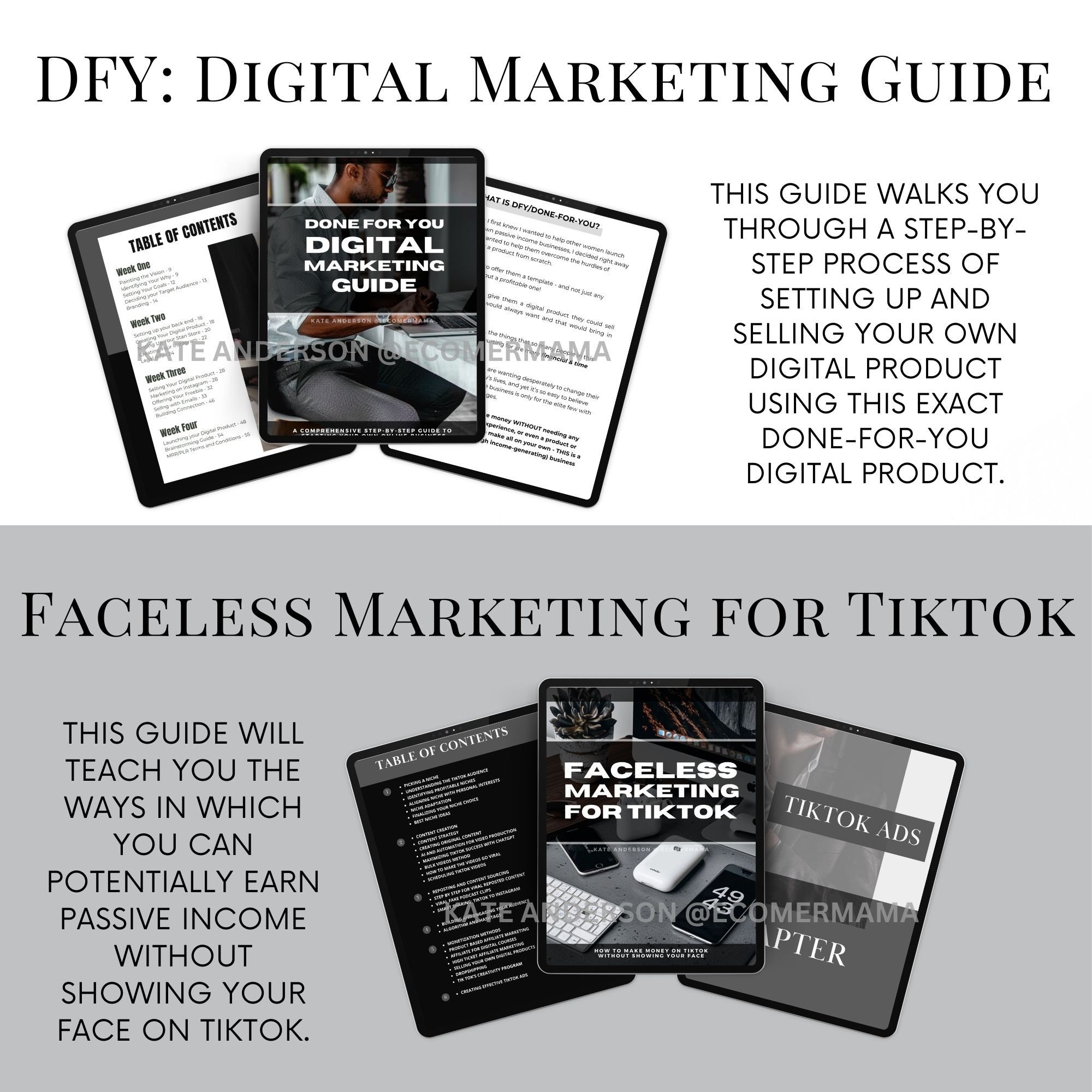 The Men's Edition Digital Marketing Bundle With Master Resell Rights ...