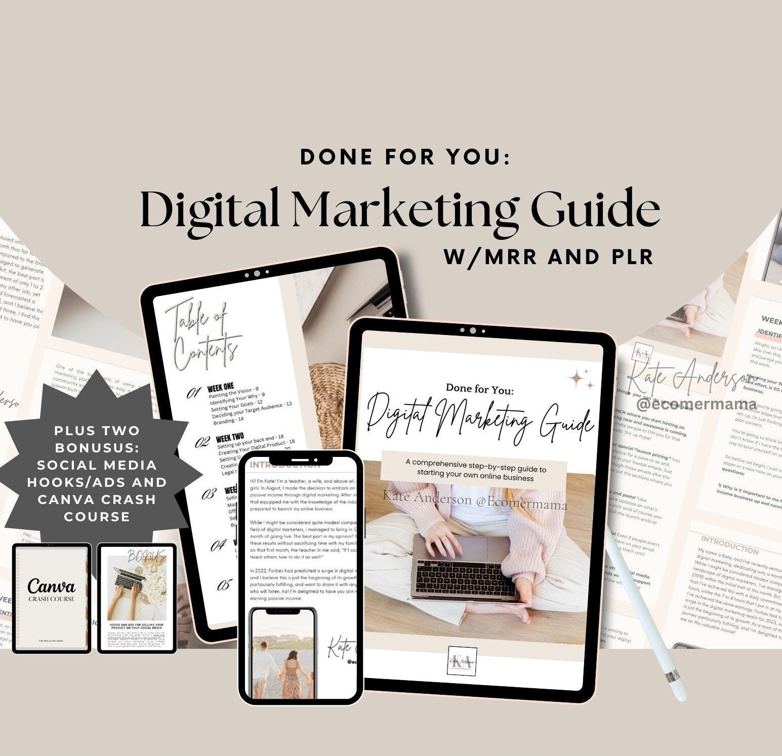 Done for You: Digital Marketing Guide/eBook w/Master Resell Rights (MRR) and Private Label Rights (PLR) - a DFY Digital Marketing Product
