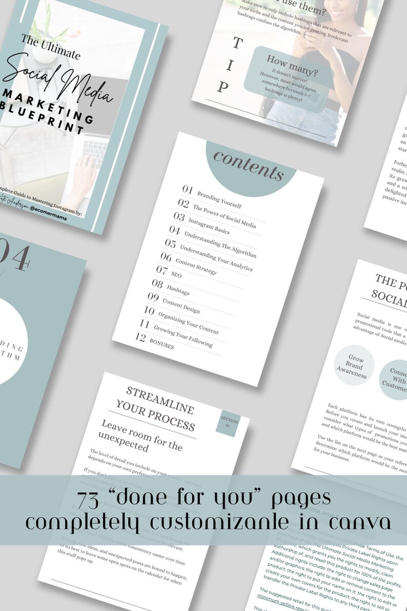 The REEL Success Digital Marketing Bundle: 4 Ebooks W/master Resell ...