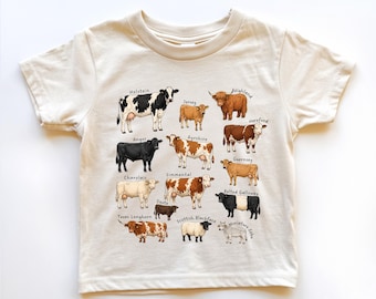 牛の品種に関する教育用シャツ、牛の種類に関する幼児用Tシャツ、牛の品種に関する子供用Tシャツ、農場の動物シャツ、ホルスタイン、ジャージー、ブラウンスイスの牛好きへのギフト