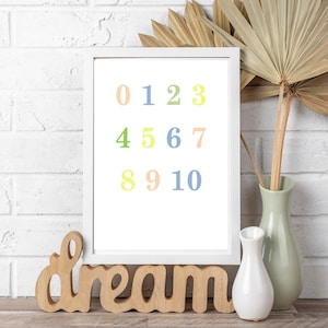 Multicolored Numbers. Rainbow of Colors. Educational Illustration
